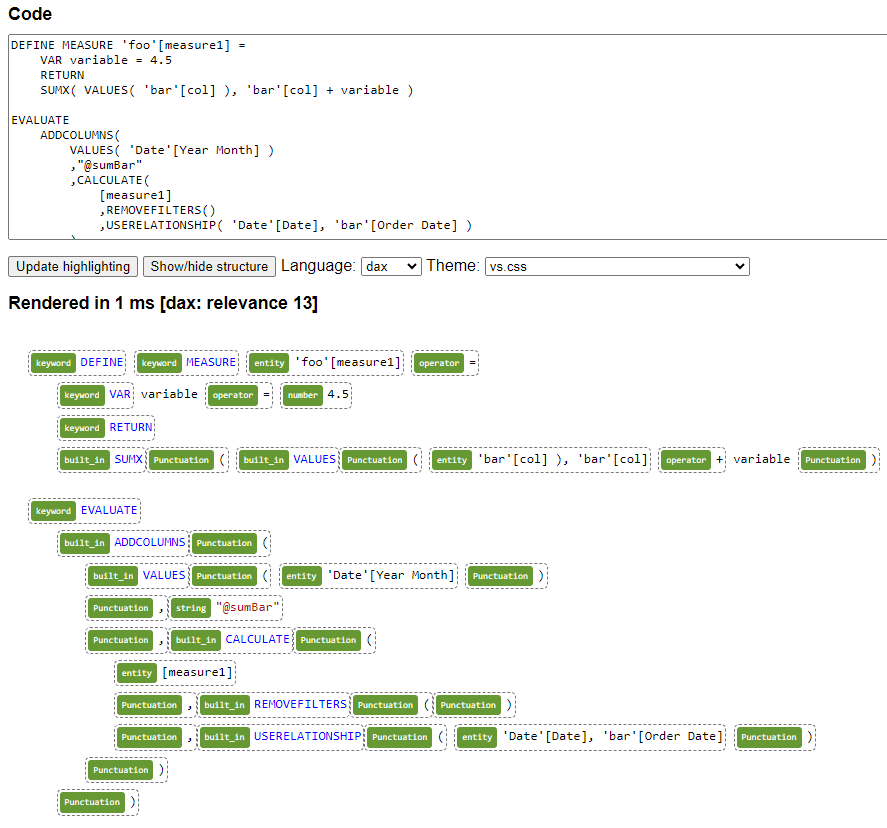 HighlightJS: Testing
