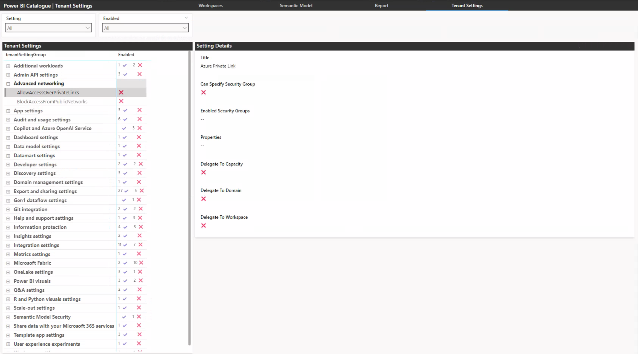 Exporting Power BI Tenant Settings